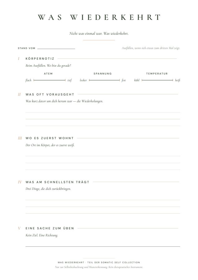 Was wiederkehrt — Mockup